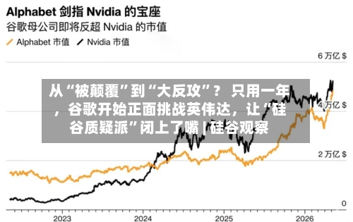 从“被颠覆”到“大反攻	”？ 只用一年，谷歌开始正面挑战英伟达	，让“硅谷质疑派”闭上了嘴 | 硅谷观察-第1张图片
