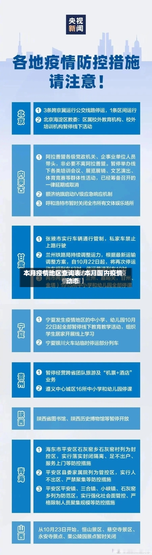 本月疫情地区查询表/本月国内疫情动态-第3张图片