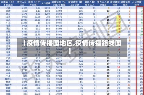 【疫情传播图地区,疫情传播路线图】-第1张图片