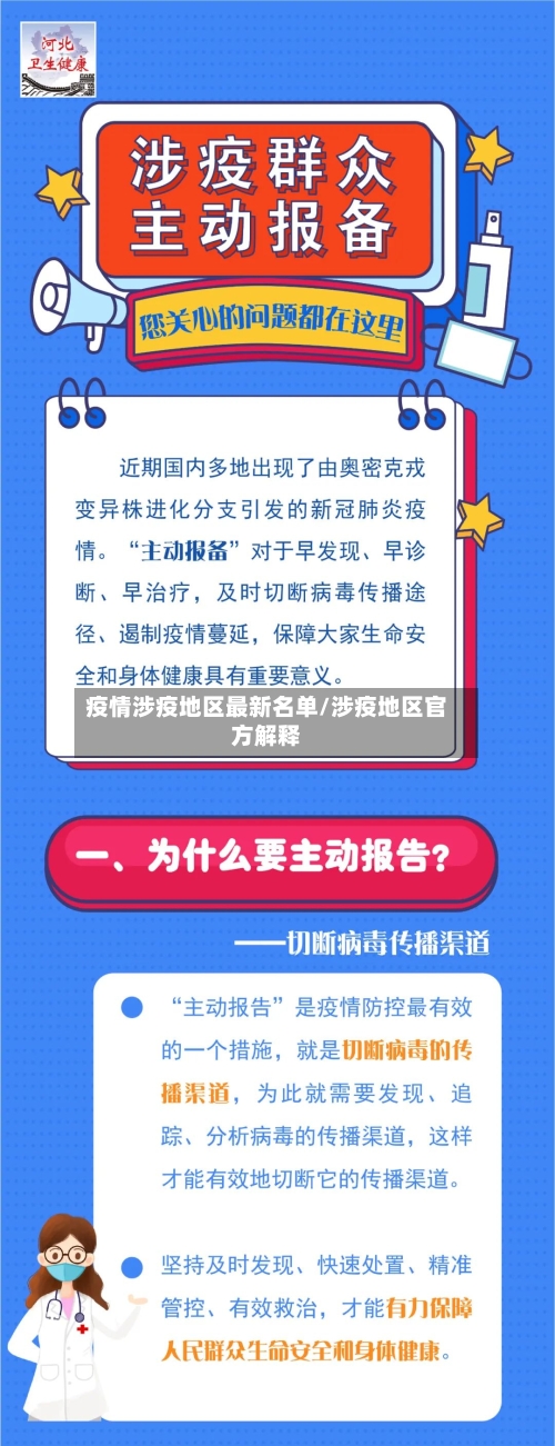 疫情涉疫地区最新名单/涉疫地区官方解释-第1张图片