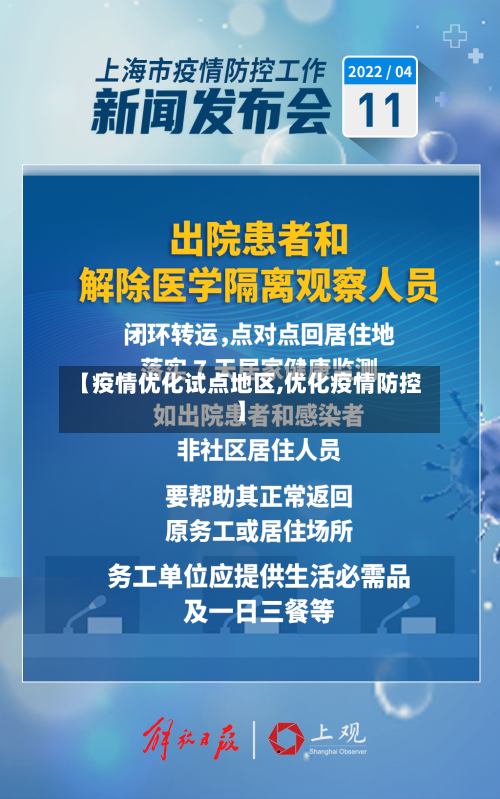 【疫情优化试点地区,优化疫情防控】-第2张图片