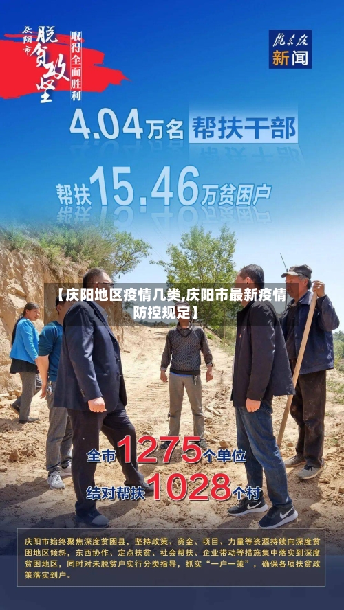 【庆阳地区疫情几类,庆阳市最新疫情防控规定】-第1张图片