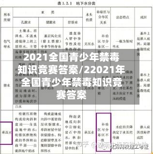 2021全国青少年禁毒知识竞赛答案/22021年全国青少年禁毒知识竞赛答案-第1张图片