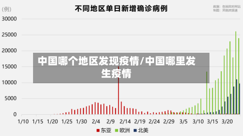 中国哪个地区发现疫情/中国哪里发生疫情-第1张图片