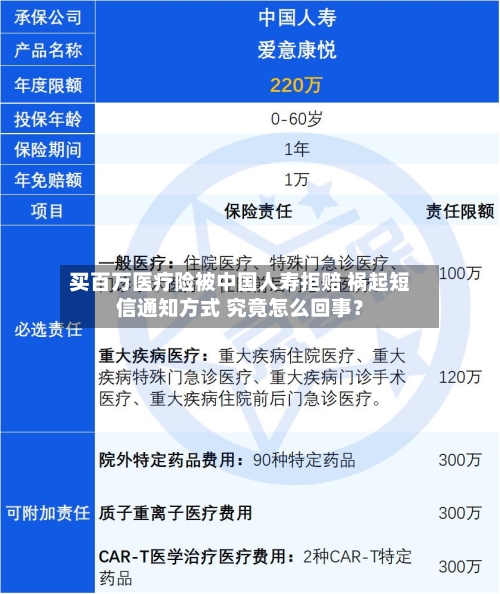 买百万医疗险被中国人寿拒赔 祸起短信通知方式 究竟怎么回事?-第1张图片