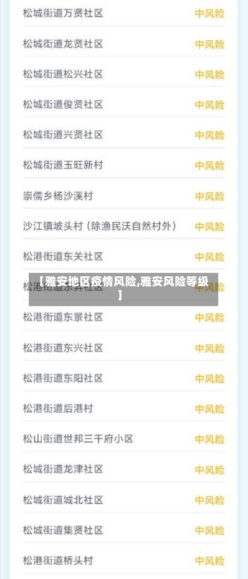 【雅安地区疫情风险,雅安风险等级】-第3张图片