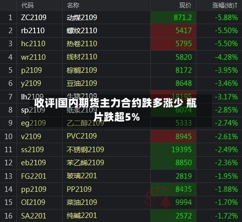 收评|国内期货主力合约跌多涨少 瓶片跌超5%-第1张图片