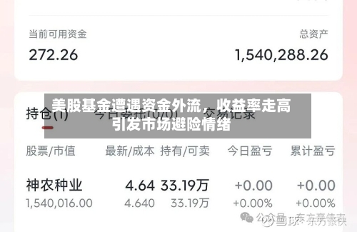 美股基金遭遇资金外流，收益率走高引发市场避险情绪-第3张图片