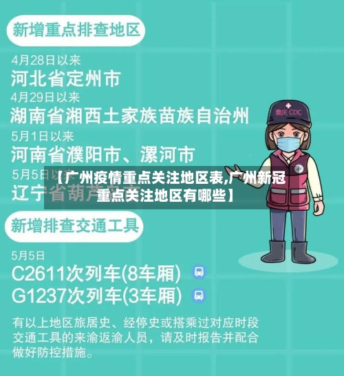 【广州疫情重点关注地区表,广州新冠重点关注地区有哪些】-第1张图片