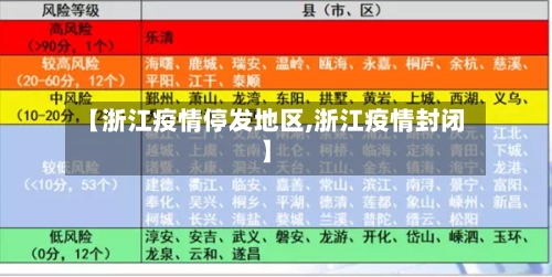 【浙江疫情停发地区,浙江疫情封闭】-第1张图片