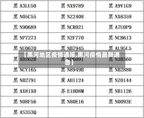 【黑河地区疫情通报,黑河疫情最新通告】-第1张图片