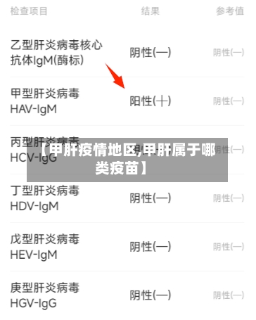 【甲肝疫情地区,甲肝属于哪类疫苗】-第2张图片