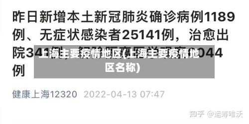 上海主要疫情地区(上海主要疫情地区名称)-第2张图片