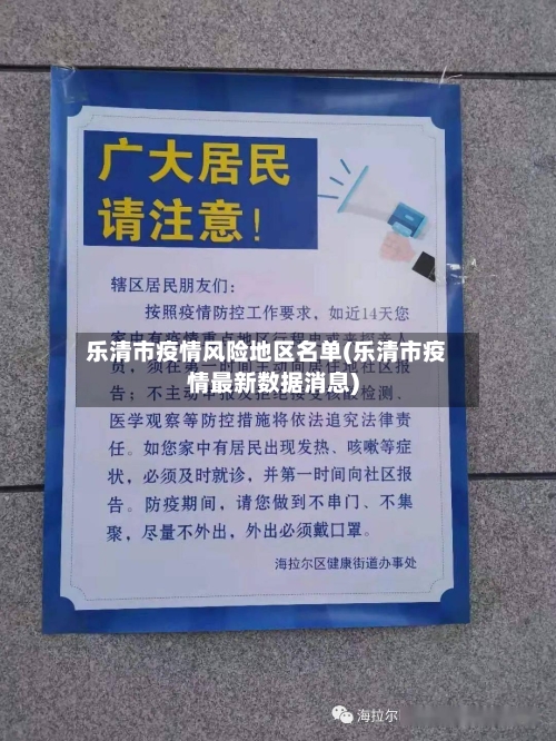 乐清市疫情风险地区名单(乐清市疫情最新数据消息)-第1张图片