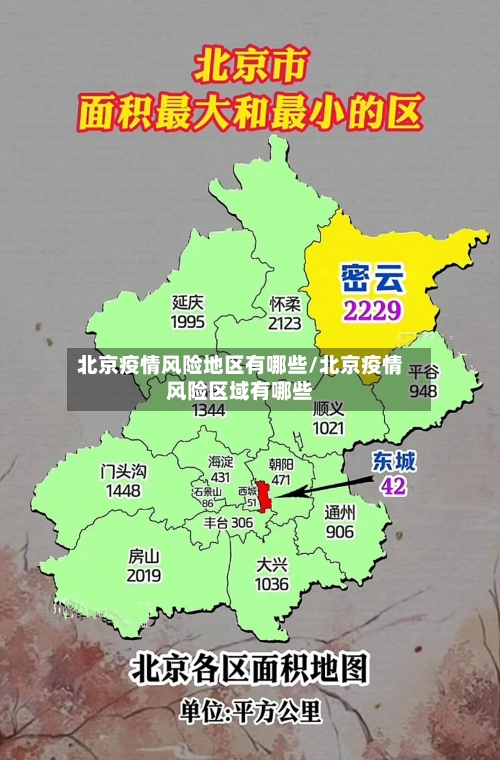 北京疫情风险地区有哪些/北京疫情风险区域有哪些-第1张图片