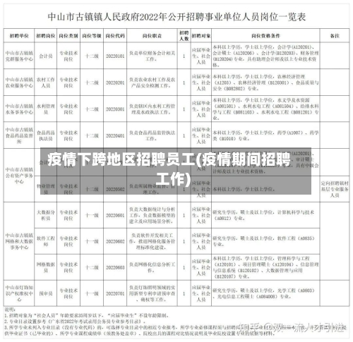 疫情下跨地区招聘员工(疫情期间招聘工作)-第2张图片