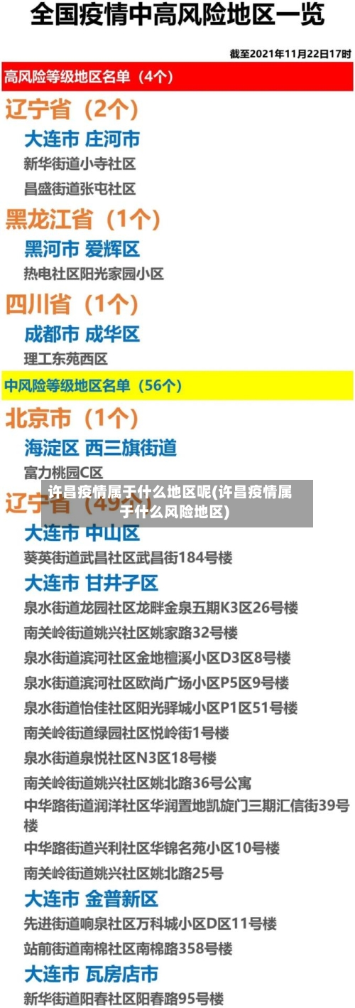 许昌疫情属于什么地区呢(许昌疫情属于什么风险地区)-第1张图片