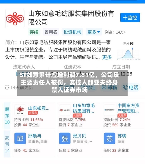 ST如意累计虚增利润7.81亿	，公司及主要责任人被罚，实控人邱亚夫终身禁入证券市场-第1张图片