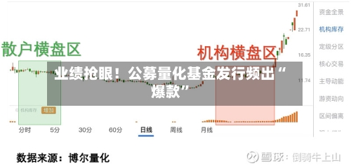 业绩抢眼！公募量化基金发行频出“爆款	”-第2张图片