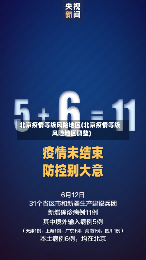 北京疫情等级风险地区(北京疫情等级风险地区调整)-第3张图片