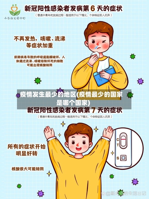 疫情发生最少的地区(疫情最少的国家是哪个国家)-第1张图片