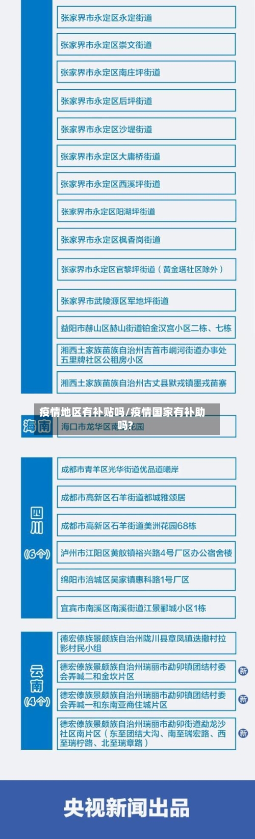 疫情地区有补贴吗/疫情国家有补助吗?-第2张图片