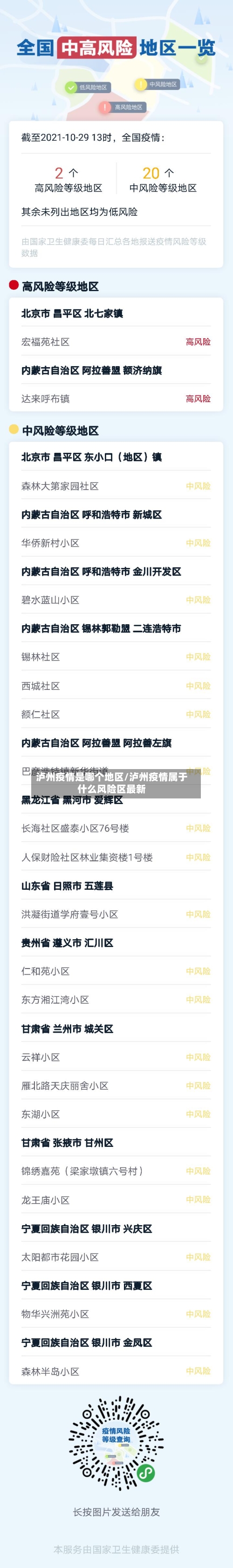 泸州疫情是哪个地区/泸州疫情属于什么风险区最新-第2张图片