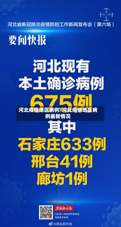 河北疫情地区病例/河北疫情地区病例最新情况-第1张图片