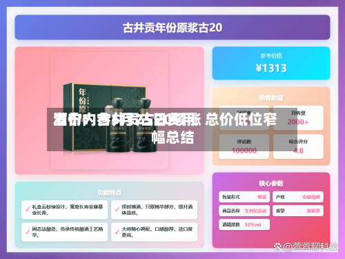 酒价内参5月25日费用
发布:古井贡古20领涨 总价低位窄幅总结
-第2张图片